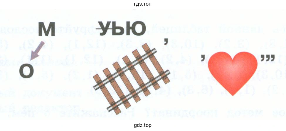 Составьте ребус для одного из следующих слов: информация, кодирование, хранение, передача, обработка.