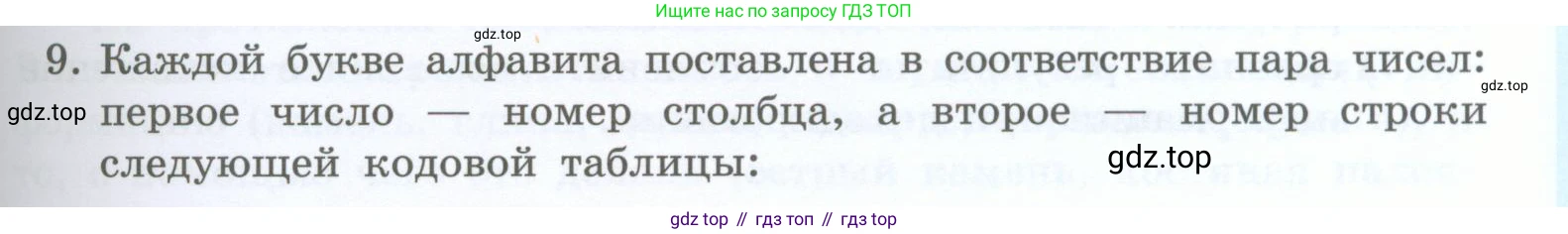 Информатика, 5 класс Учебник, авторы: Босова Людмила Леонидовна, Босова Анна Юрьевна, издательство Просвещение, Москва, 2023, страница 63, номер 9, Условие