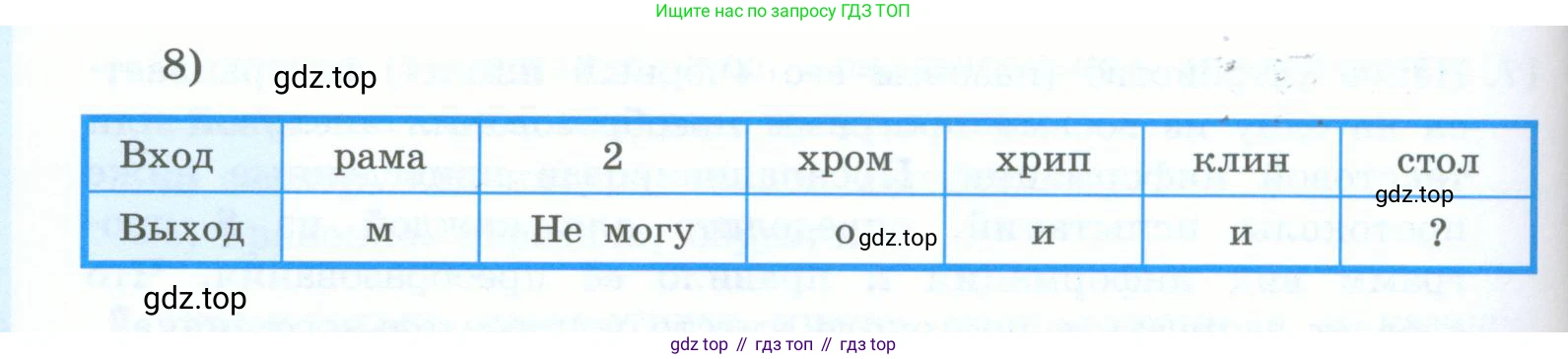 Информатика, 5 класс Учебник, авторы: Босова Людмила Леонидовна, Босова Анна Юрьевна, издательство Просвещение, Москва, 2023, страница 101, номер 17, Условие (продолжение 2)