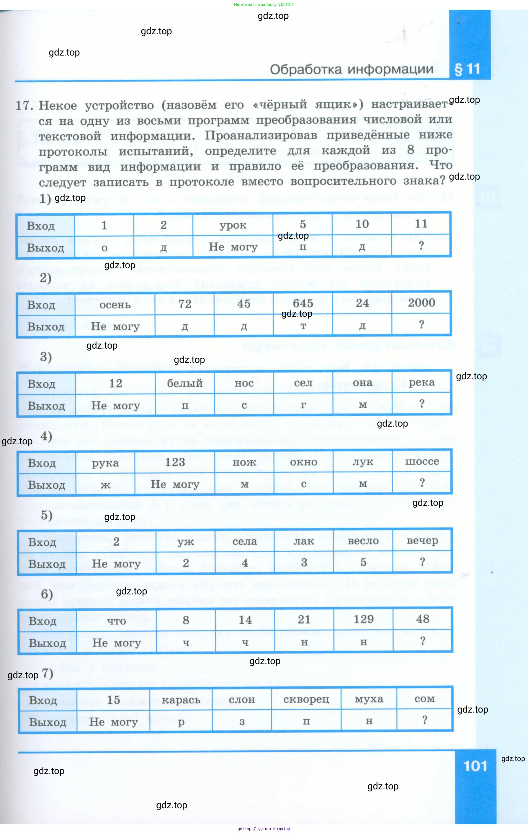 Информатика, 5 класс Учебник, авторы: Босова Людмила Леонидовна, Босова Анна Юрьевна, издательство Просвещение, Москва, 2023, страница 101