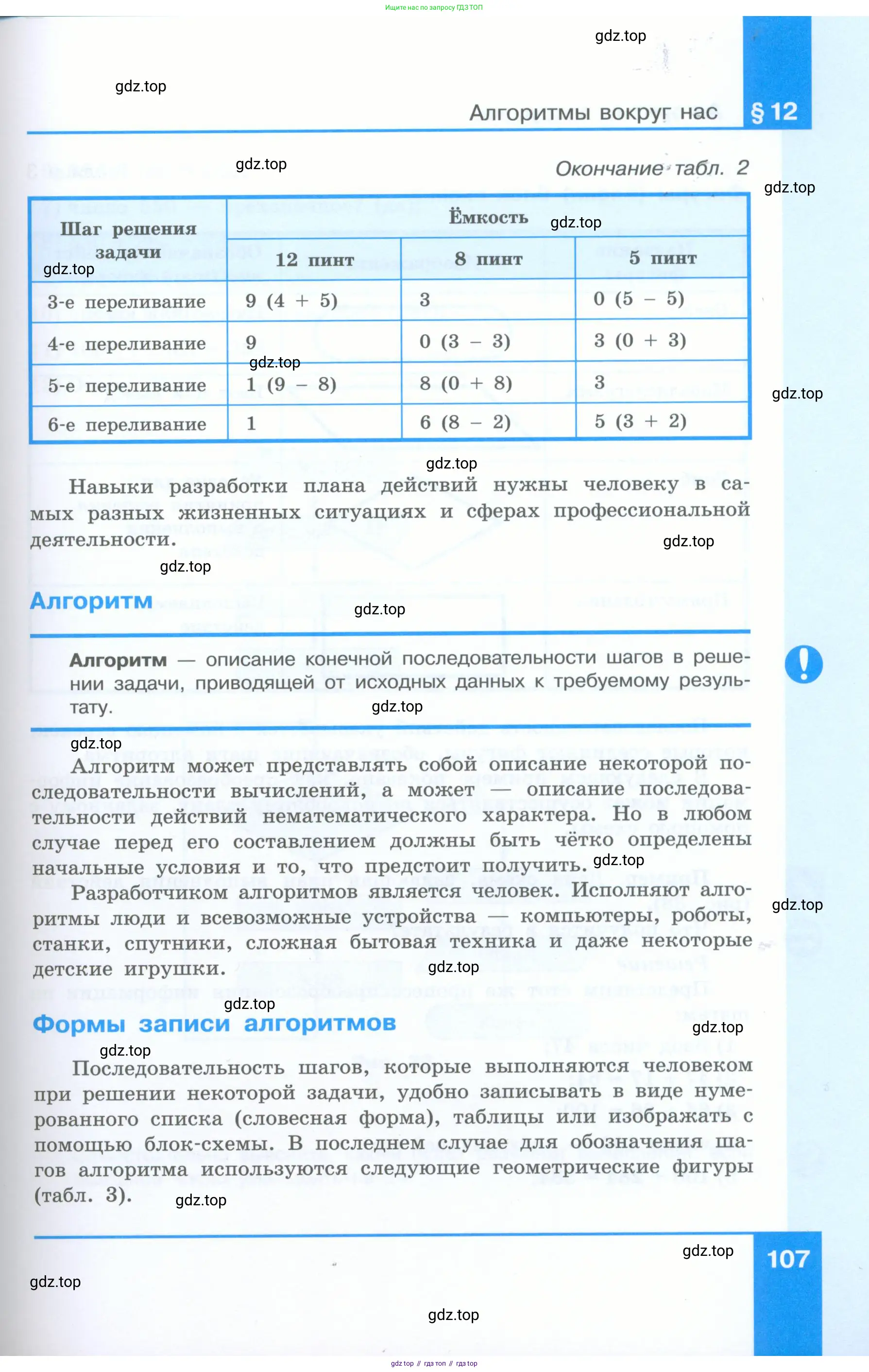 Информатика, 5 класс Учебник, авторы: Босова Людмила Леонидовна, Босова Анна Юрьевна, издательство Просвещение, Москва, 2023, страница 107
