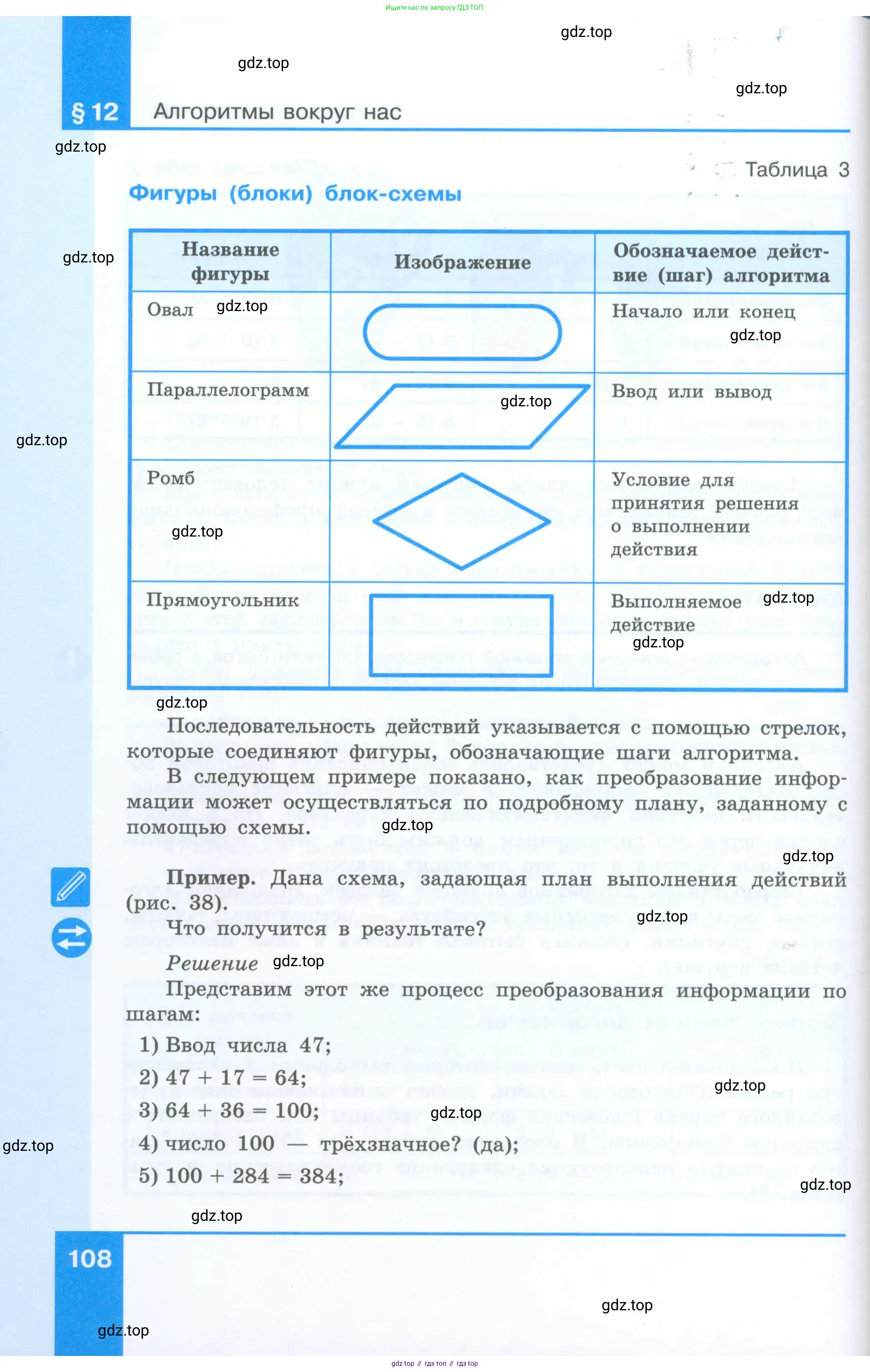 Информатика, 5 класс Учебник, авторы: Босова Людмила Леонидовна, Босова Анна Юрьевна, издательство Просвещение, Москва, 2023, страница 108