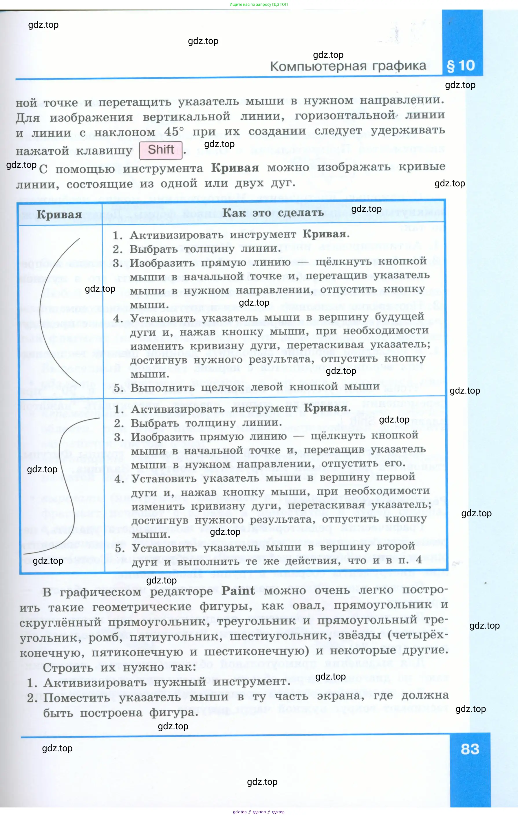 Информатика, 5 класс Учебник, авторы: Босова Людмила Леонидовна, Босова Анна Юрьевна, издательство Просвещение, Москва, 2023, страница 83