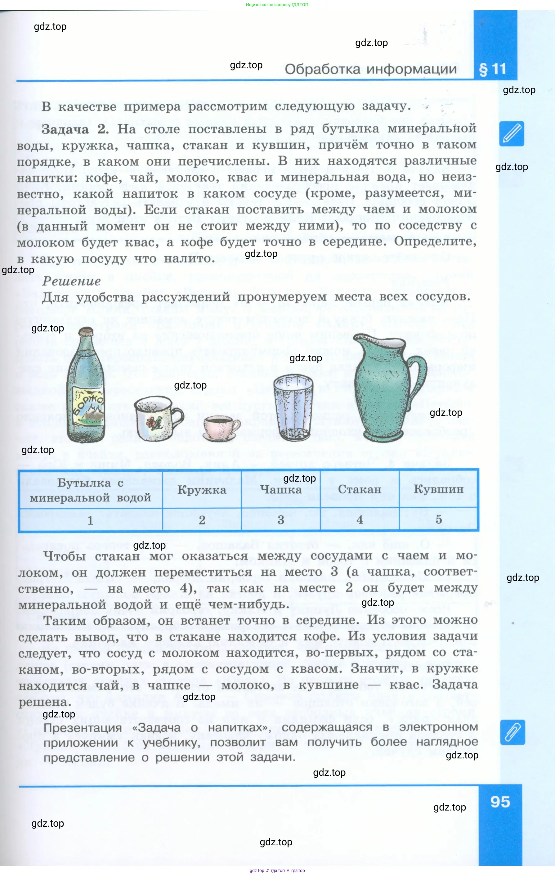 Информатика, 5 класс Учебник, авторы: Босова Людмила Леонидовна, Босова Анна Юрьевна, издательство Просвещение, Москва, 2023, страница 95