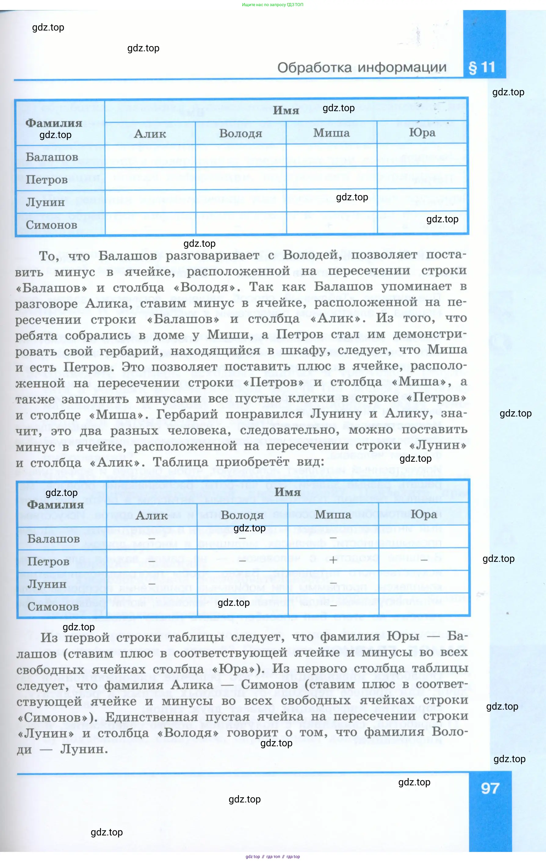 Информатика, 5 класс Учебник, авторы: Босова Людмила Леонидовна, Босова Анна Юрьевна, издательство Просвещение, Москва, 2023, страница 97