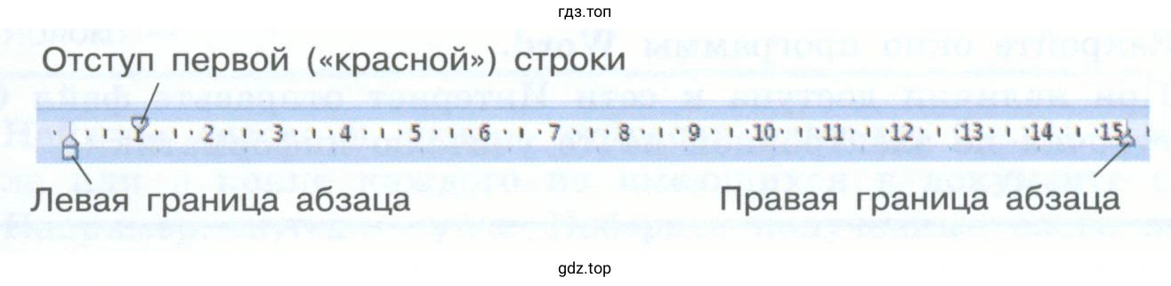 Установите маркер отступа первой строки на 1 см