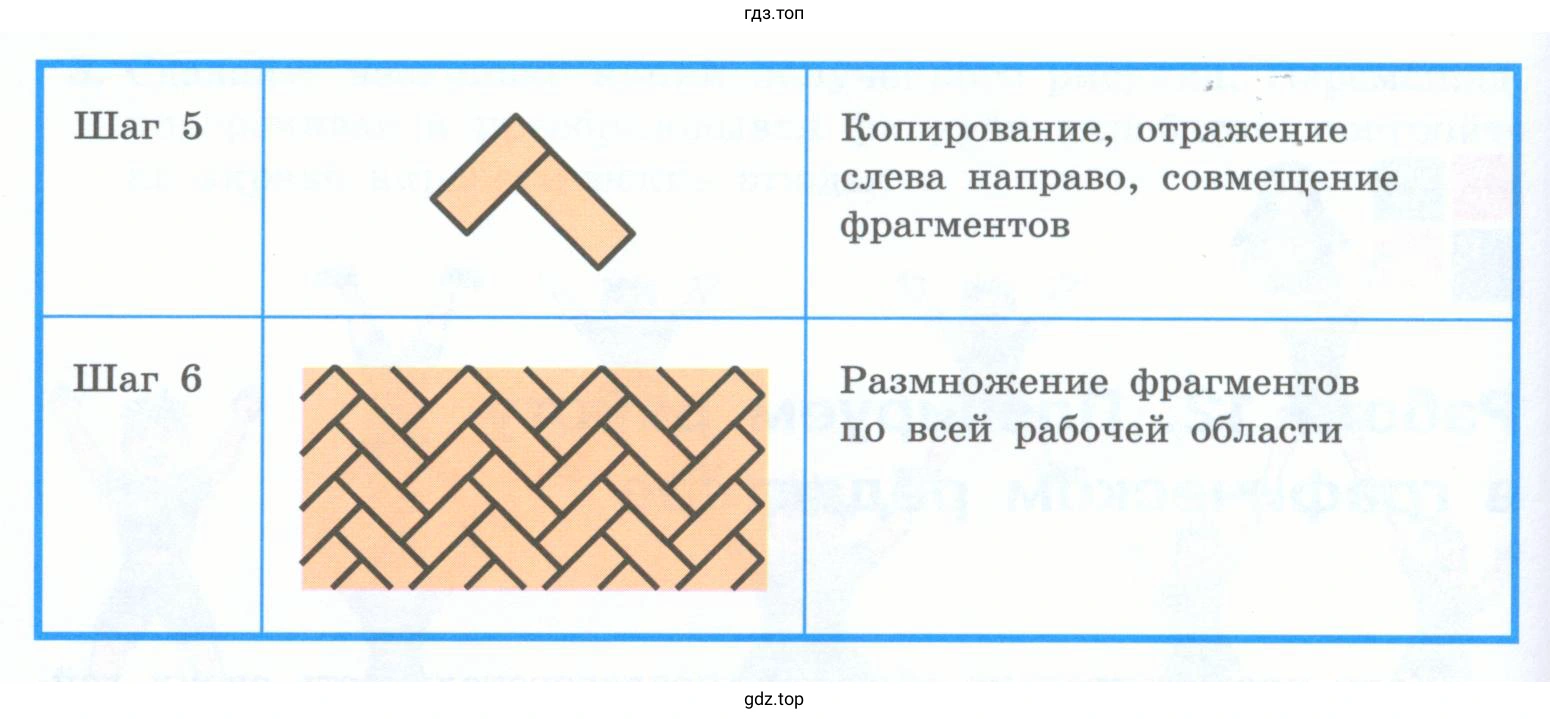 Изобразить фигуру Паркет в Paint (KolourPaint)