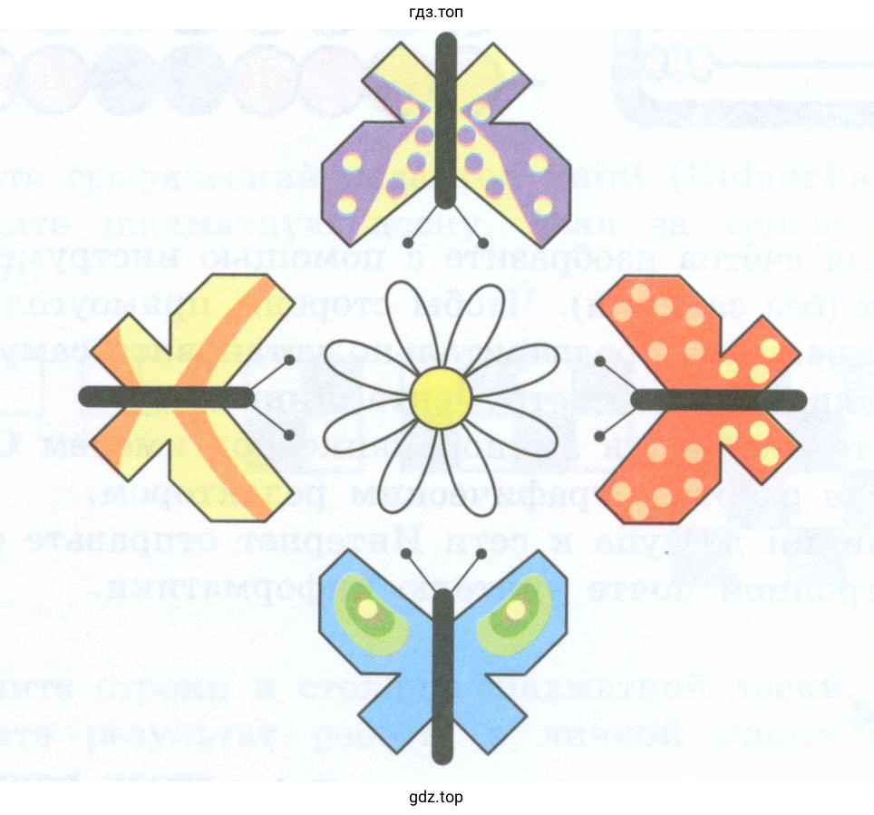 Изобразить фигуру Бабушки в Paint (KolourPaint)