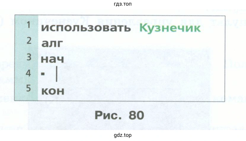 Изобразить фигуру kuz1 в Paint (KolourPaint)