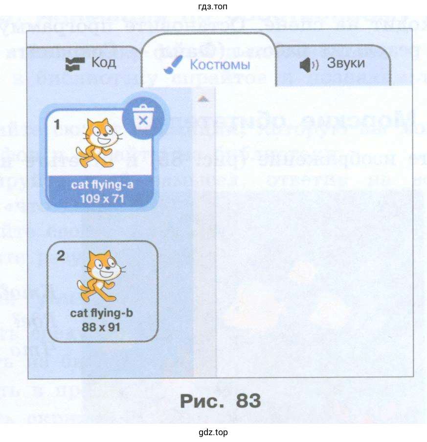 Создайте первого героя анимации — летящего кота