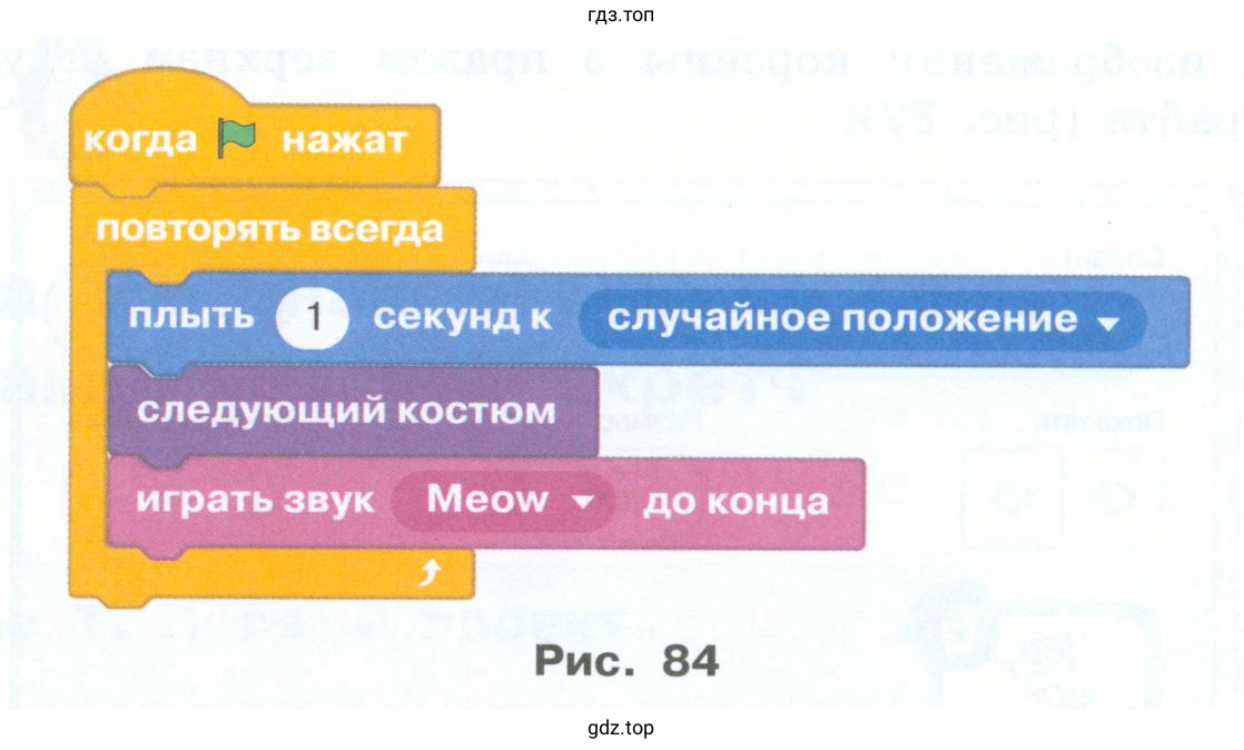 Создайте первого героя анимации — летящего кота
