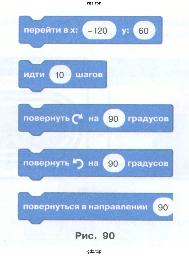 Отрезки и повороты скрипт рисования питона
