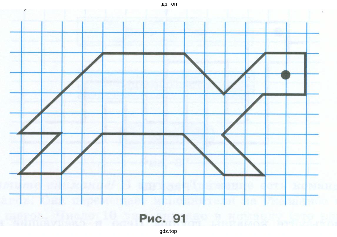 соберите для исполнителя скрипт рисования черепахи