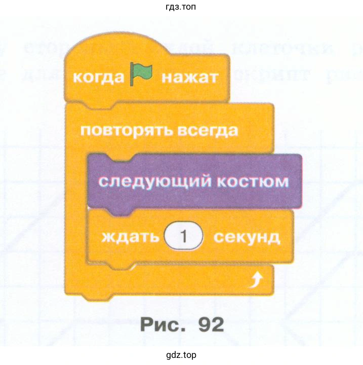 Анимация путем смены костюма