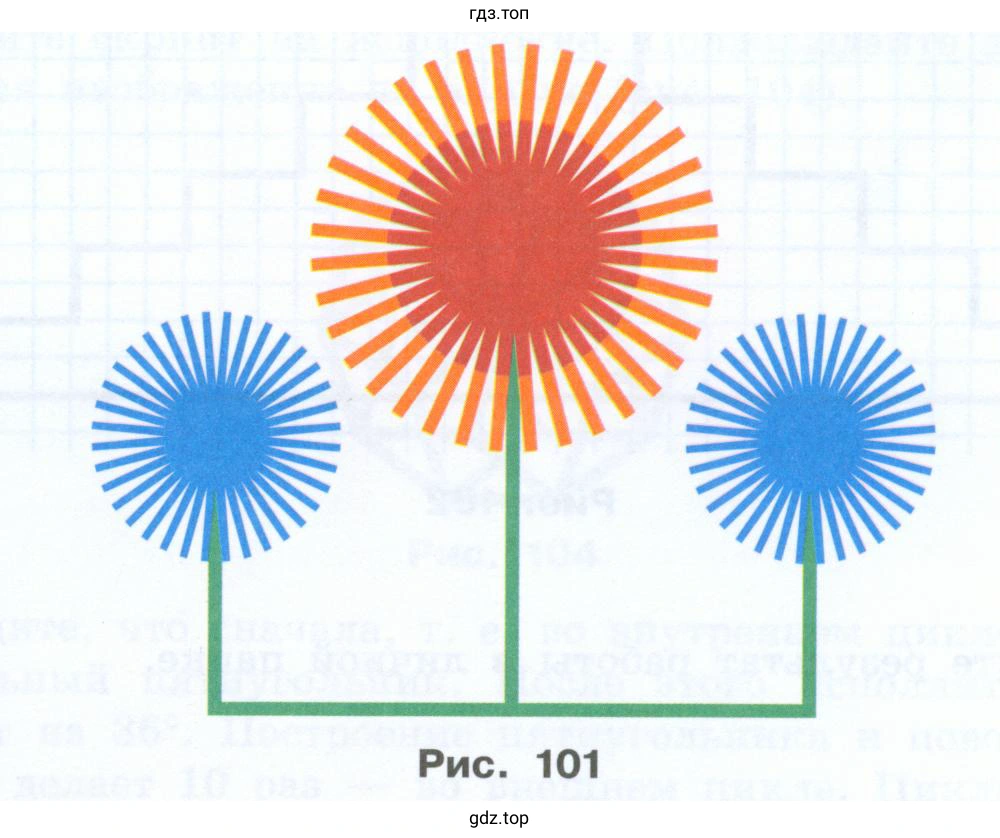 Соберите скрипт для изображения оранжевой звезды, имеющей 36 лучей
