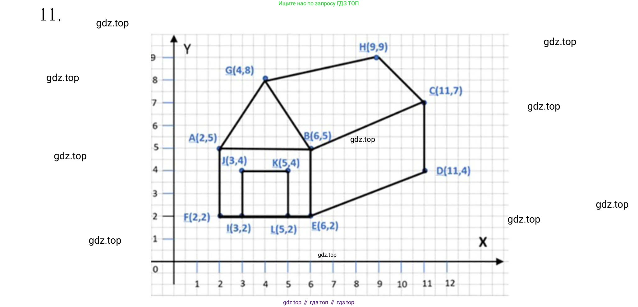 Информатика, 5 класс Учебник, авторы: Босова Людмила Леонидовна, Босова Анна Юрьевна, издательство Просвещение, Москва, 2023, страница 64, номер 11, Решение
