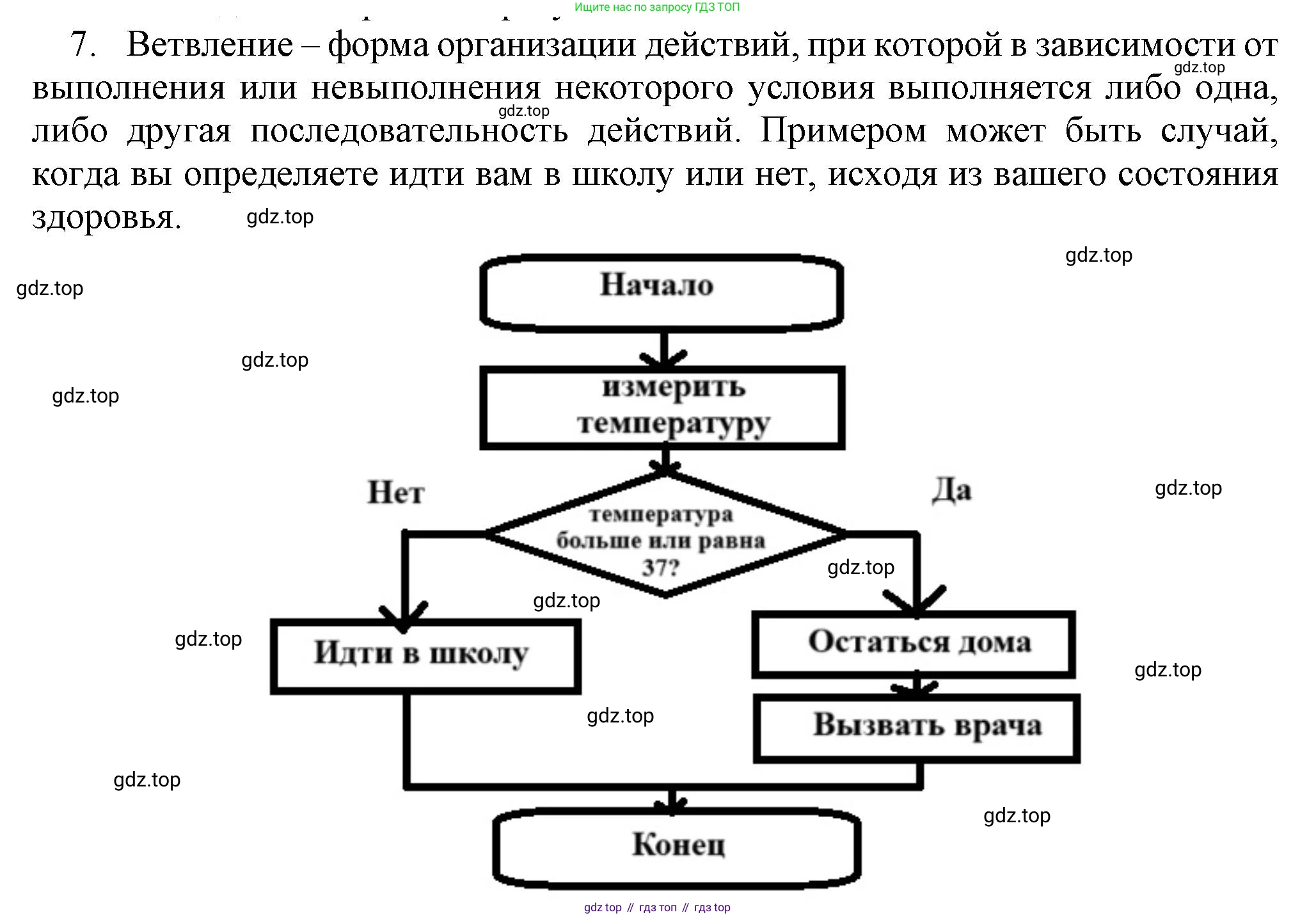 Информатика, 5 класс Учебник, авторы: Босова Людмила Леонидовна, Босова Анна Юрьевна, издательство Просвещение, Москва, 2023, страница 138, номер 7, Решение