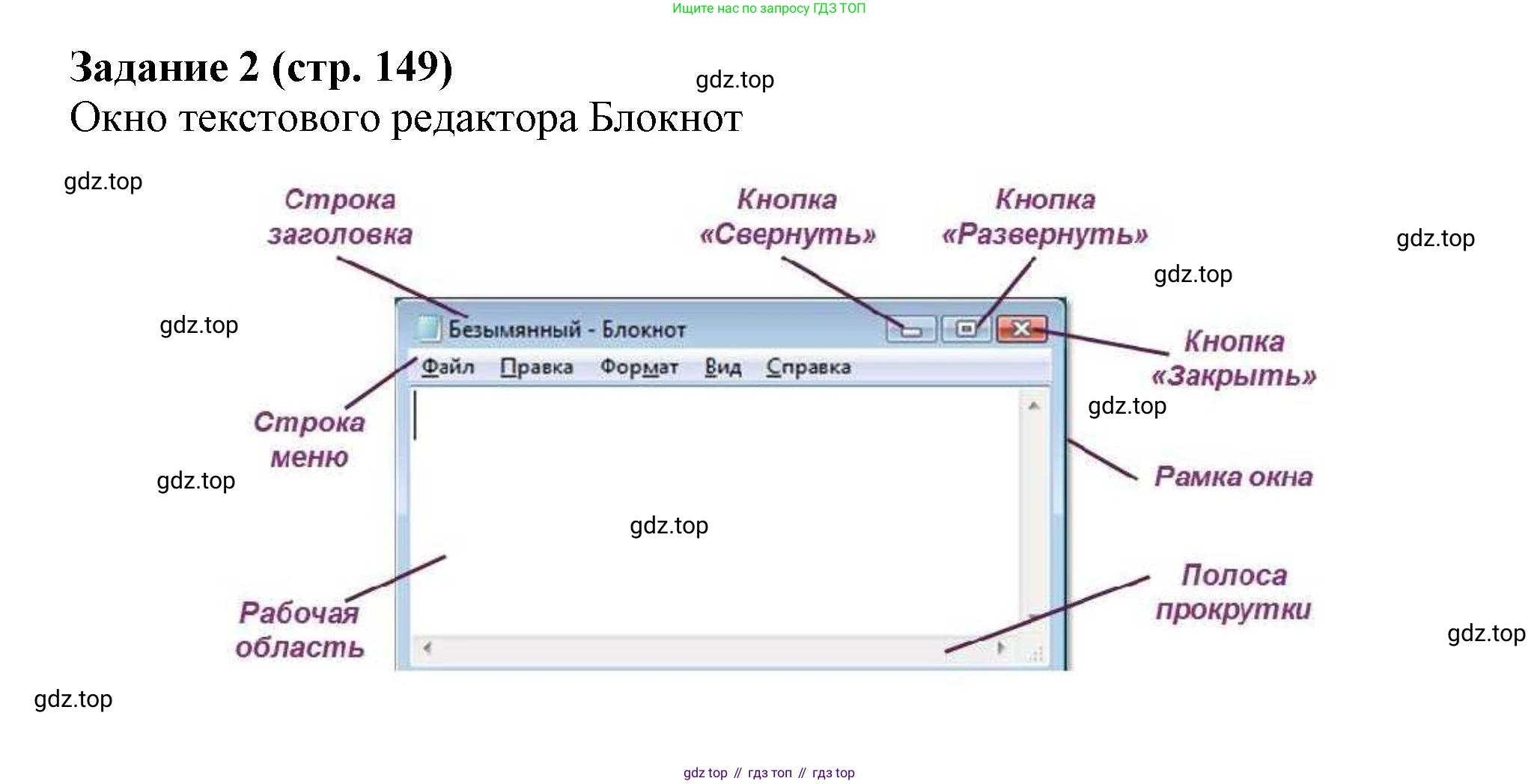 Информатика, 5 класс Учебник, авторы: Босова Людмила Леонидовна, Босова Анна Юрьевна, издательство Просвещение, Москва, 2023, страница 149, номер 2, Решение