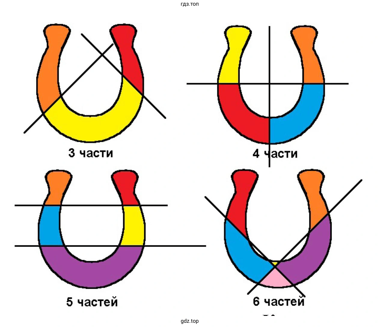 Подкова 1 В графическом редакторе Paint