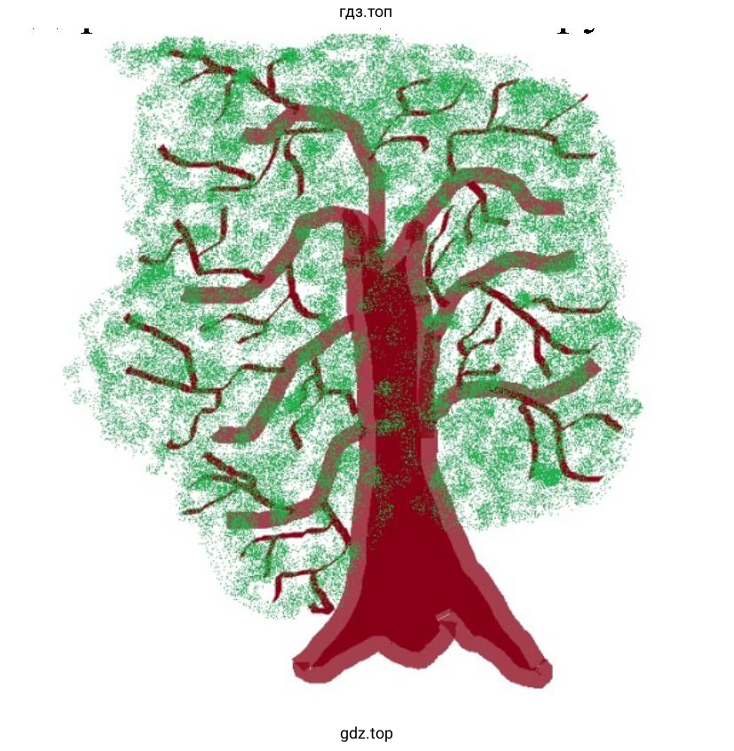 С помощью инструмента нарисуйте дерево Paint (KolourPaint)