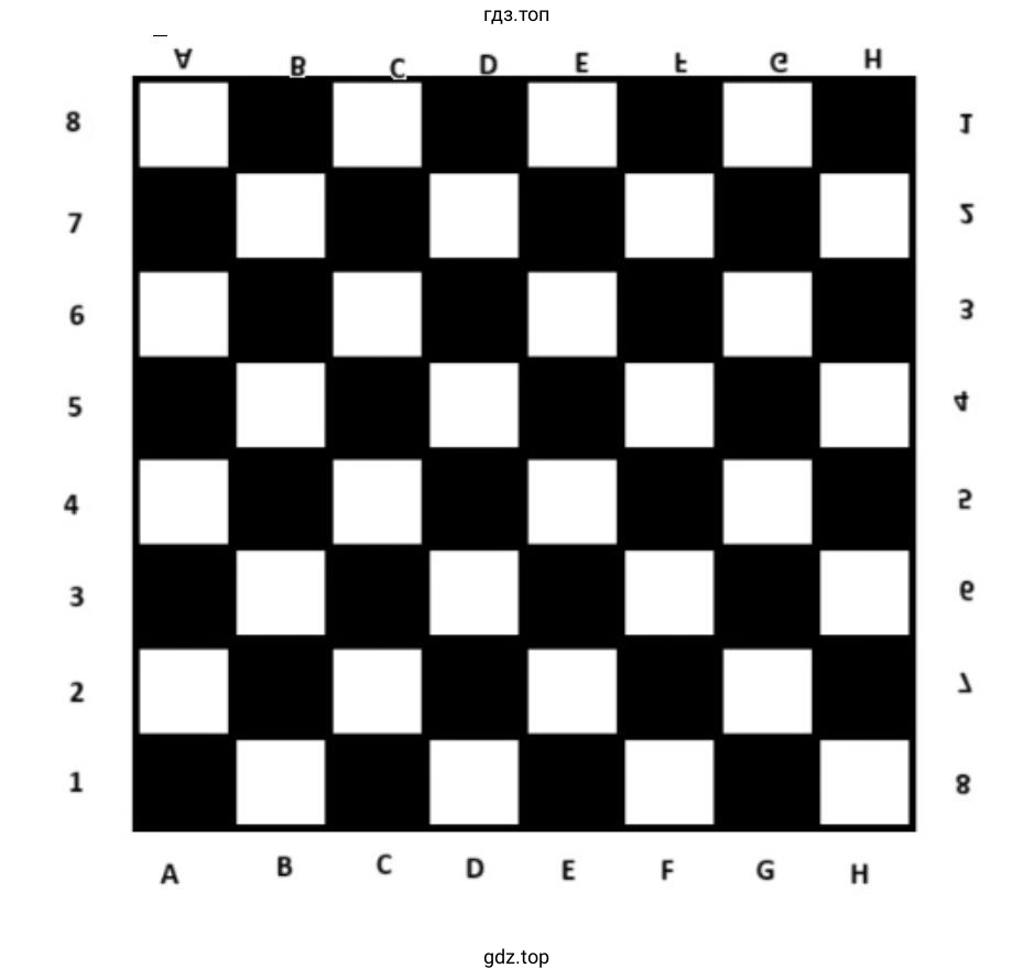 Изобразить фигуру Шахматная_доска в Paint (KolourPaint)