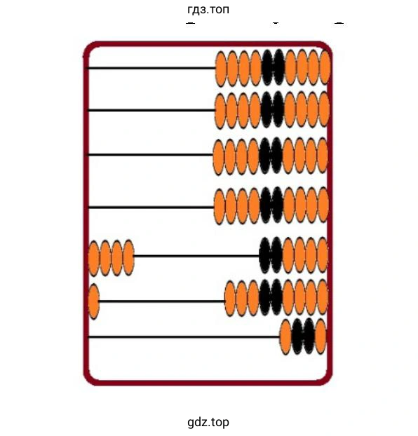Изобразить фигуру Счёты в Paint (KolourPaint)