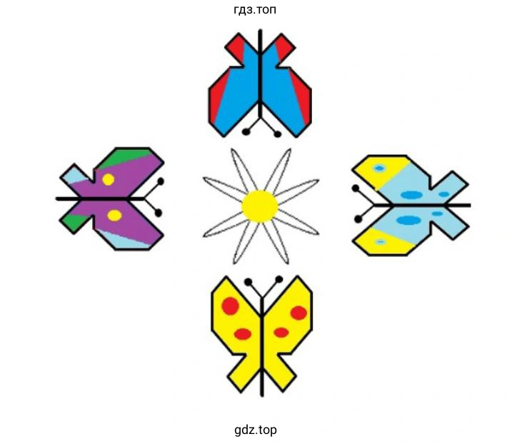 Изобразить фигуру Бабушки в Paint (KolourPaint)