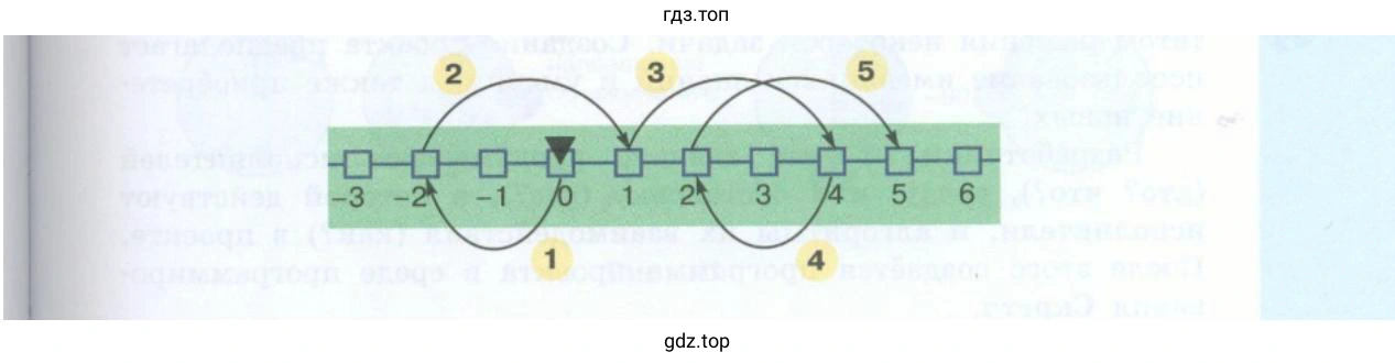 Изобразить фигуру kuz1 в Paint (KolourPaint)