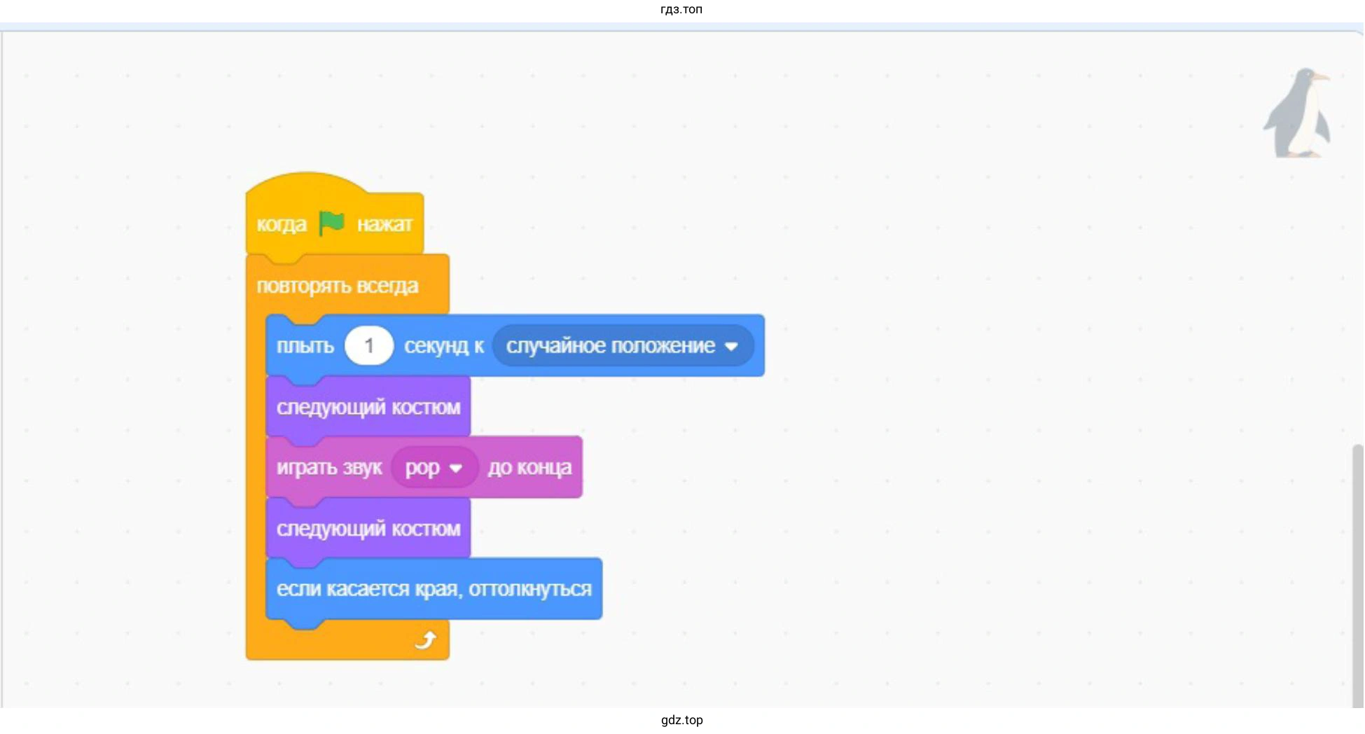 Анимация по собственному замыслу