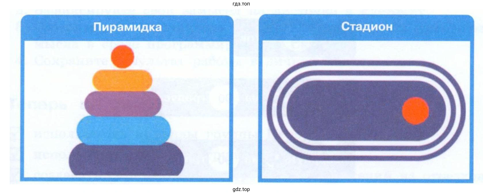 Соберите для исполнителя скрипт в соответствии с блок-схемой