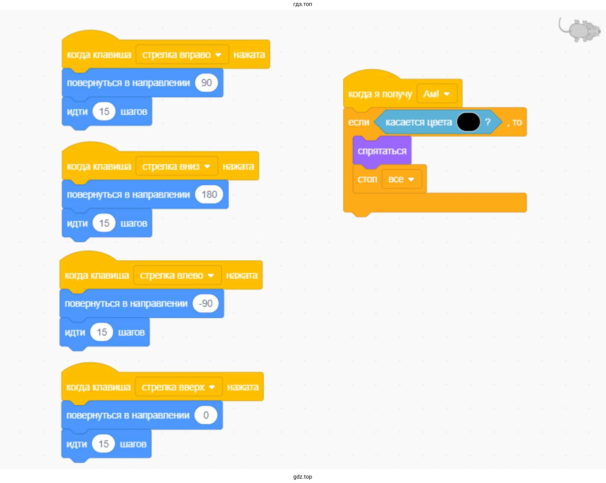 Догонит ли кошка мышку