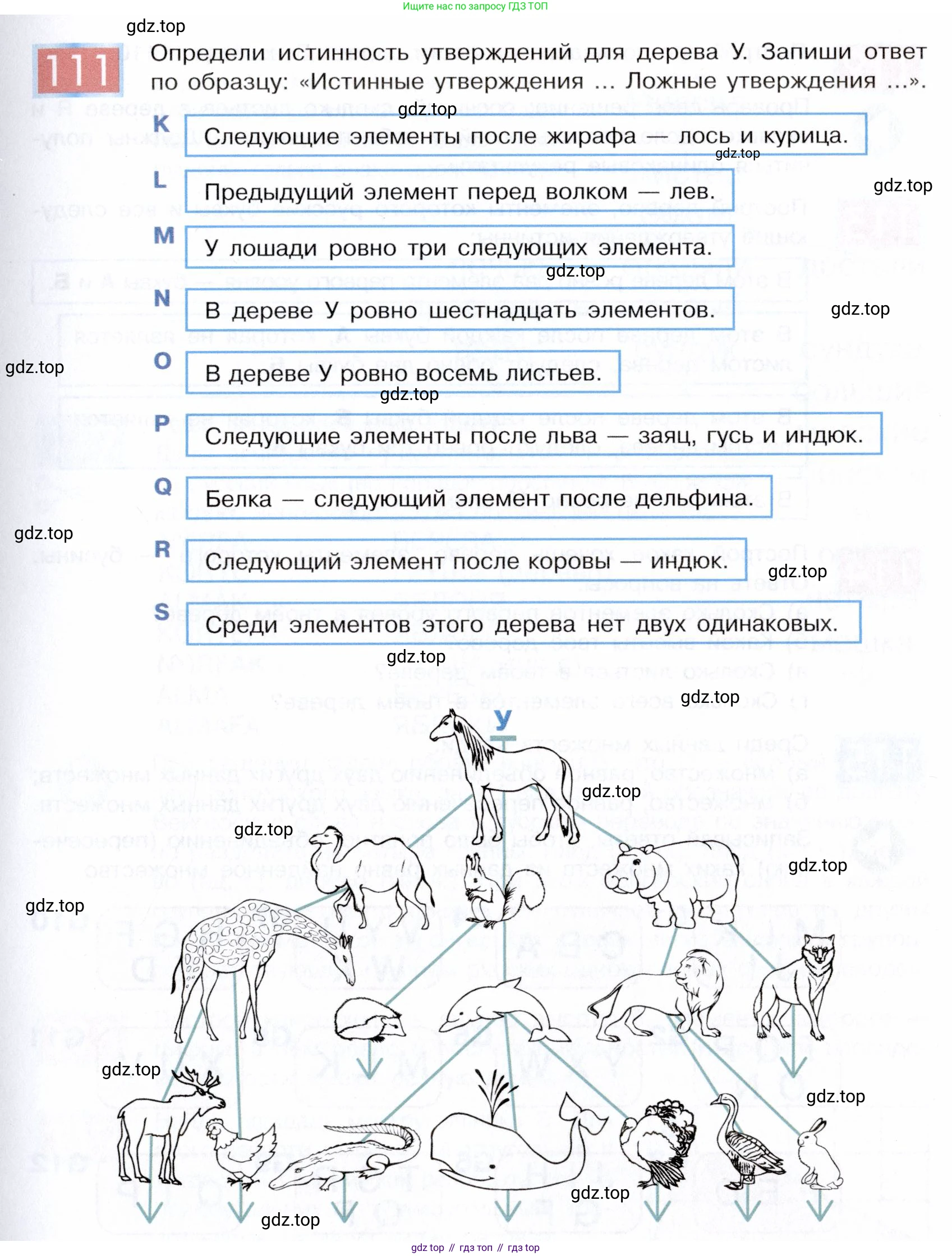 ГДЗ Информатика, 5 класс Учебник, авторы: Семенов Алексей Львович, Рудченко Татьяна Александровна, издательство Просвещение, Москва, 2019, страница 67, номер 111, Условие