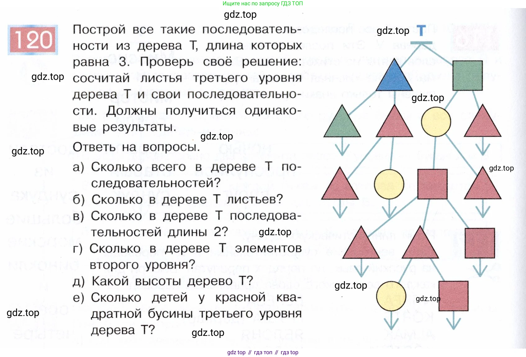 ГДЗ Информатика, 5 класс Учебник, авторы: Семенов Алексей Львович, Рудченко Татьяна Александровна, издательство Просвещение, Москва, 2019, страница 70, номер 120, Условие