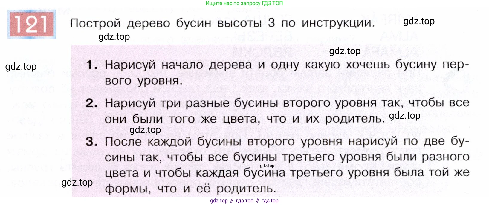 ГДЗ Информатика, 5 класс Учебник, авторы: Семенов Алексей Львович, Рудченко Татьяна Александровна, издательство Просвещение, Москва, 2019, страница 70, номер 121, Условие