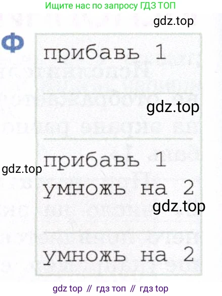 ГДЗ Информатика, 5 класс Учебник, авторы: Семенов Алексей Львович, Рудченко Татьяна Александровна, издательство Просвещение, Москва, 2019, страница 86, номер 158, Условие (продолжение 2)