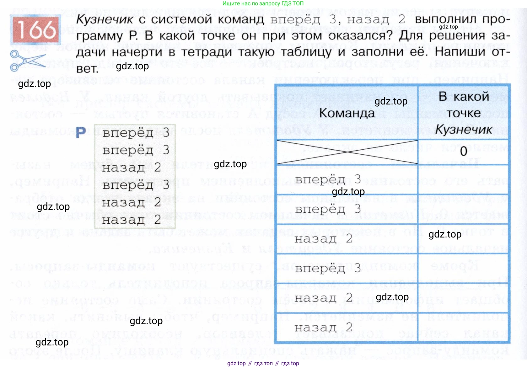 ГДЗ Информатика, 5 класс Учебник, авторы: Семенов Алексей Львович, Рудченко Татьяна Александровна, издательство Просвещение, Москва, 2019, страница 90, номер 166, Условие