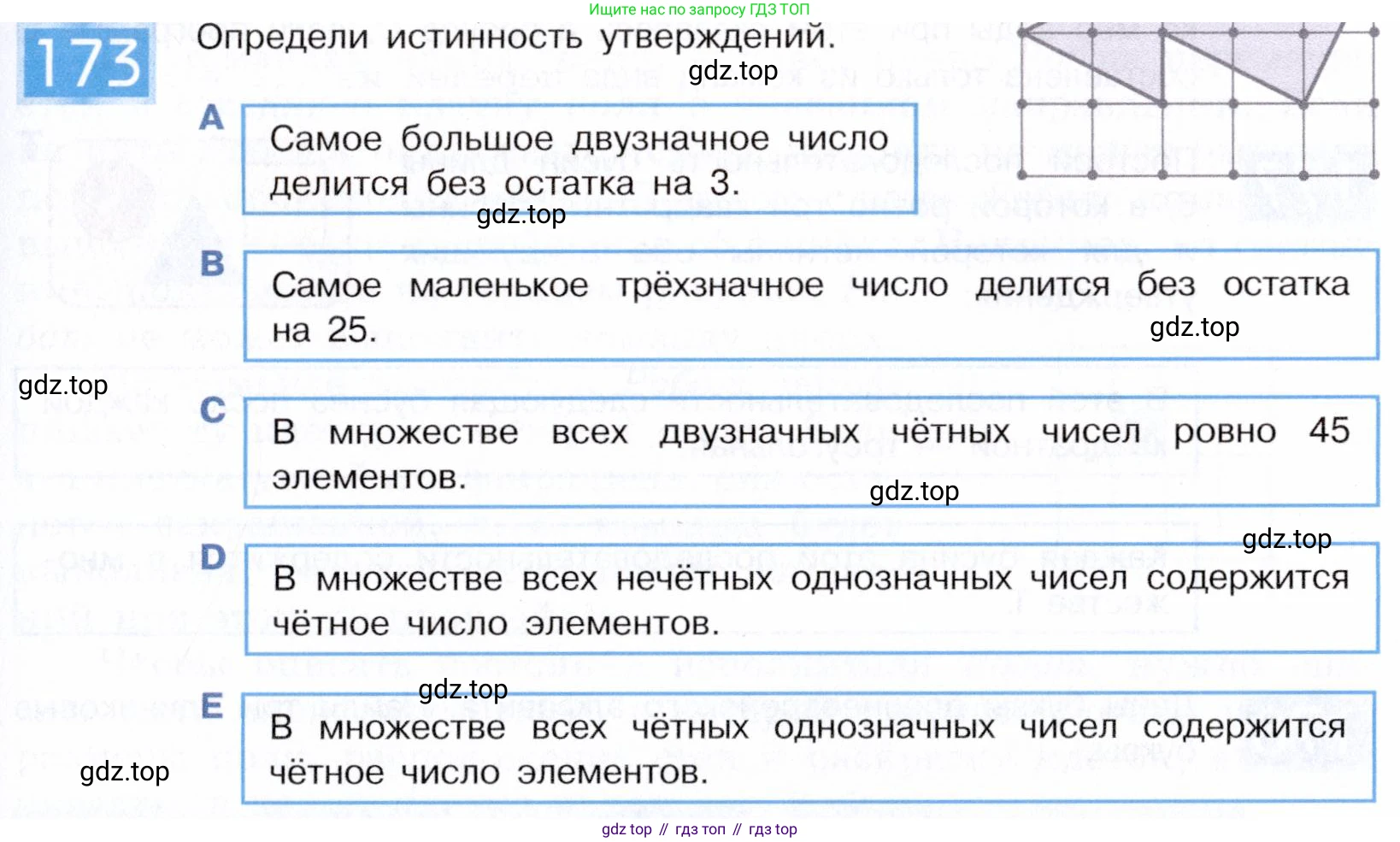 ГДЗ Информатика, 5 класс Учебник, авторы: Семенов Алексей Львович, Рудченко Татьяна Александровна, издательство Просвещение, Москва, 2019, страница 91, номер 173, Условие