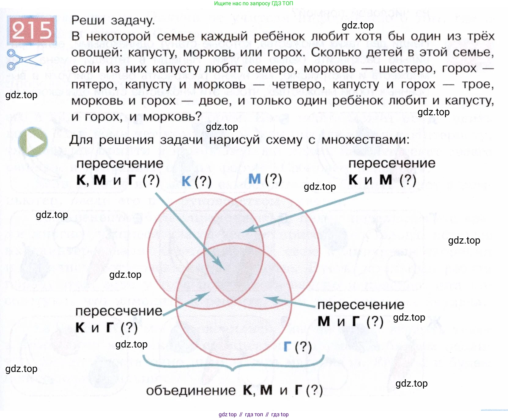 ГДЗ Информатика, 5 класс Учебник, авторы: Семенов Алексей Львович, Рудченко Татьяна Александровна, издательство Просвещение, Москва, 2019, страница 109, номер 215, Условие