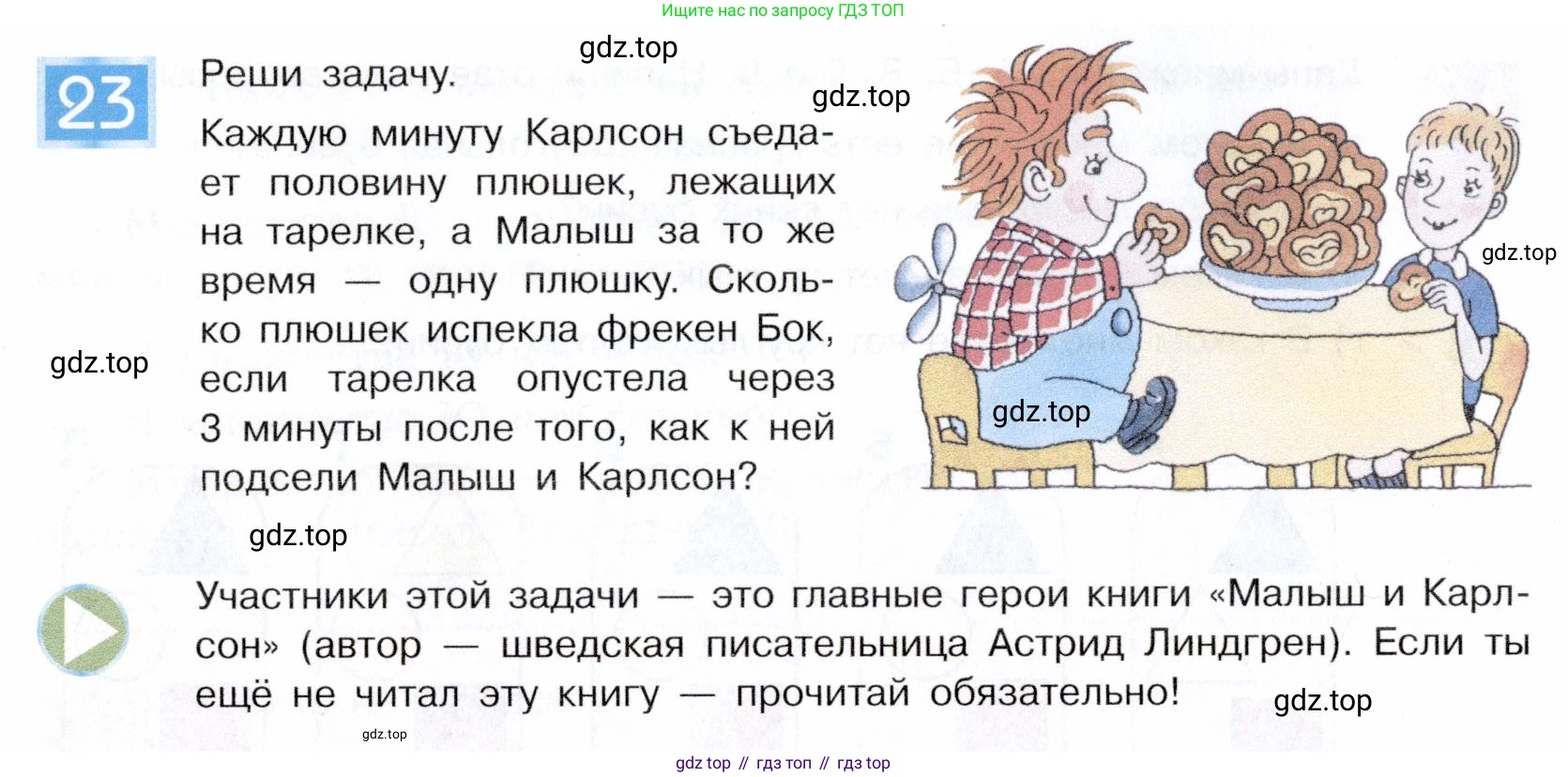 ГДЗ Информатика, 5 класс Учебник, авторы: Семенов Алексей Львович, Рудченко Татьяна Александровна, издательство Просвещение, Москва, 2019, страница 18, номер 23, Условие