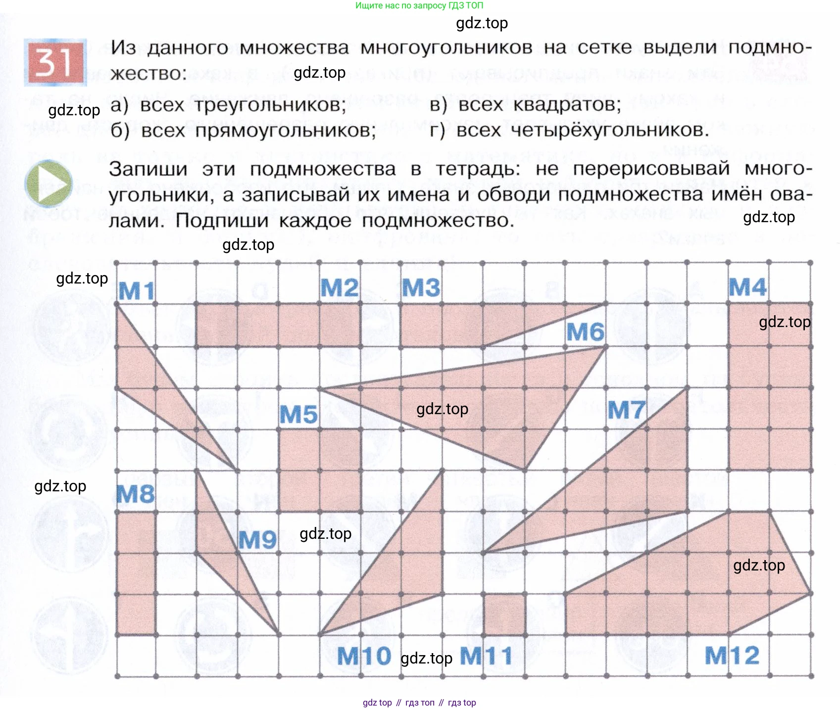 ГДЗ Информатика, 5 класс Учебник, авторы: Семенов Алексей Львович, Рудченко Татьяна Александровна, издательство Просвещение, Москва, 2019, страница 23, номер 31, Условие