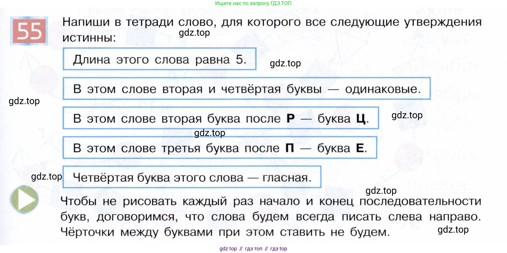 ГДЗ Информатика, 5 класс Учебник, авторы: Семенов Алексей Львович, Рудченко Татьяна Александровна, издательство Просвещение, Москва, 2019, страница 39, номер 55, Условие