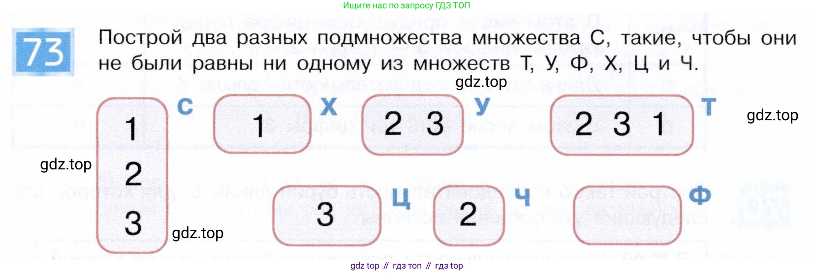 ГДЗ Информатика, 5 класс Учебник, авторы: Семенов Алексей Львович, Рудченко Татьяна Александровна, издательство Просвещение, Москва, 2019, страница 48, номер 73, Условие