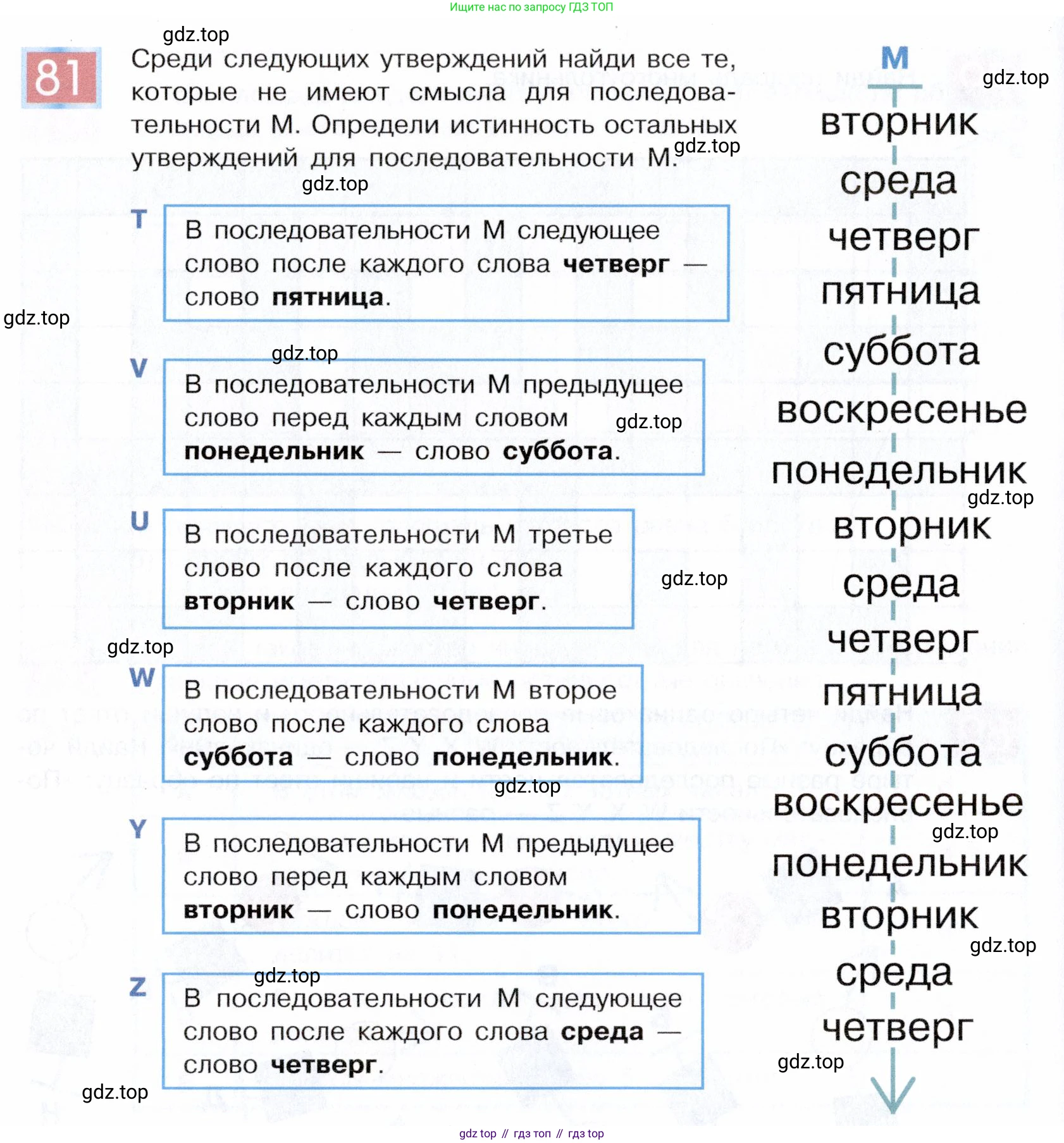ГДЗ Информатика, 5 класс Учебник, авторы: Семенов Алексей Львович, Рудченко Татьяна Александровна, издательство Просвещение, Москва, 2019, страница 52, номер 81, Условие