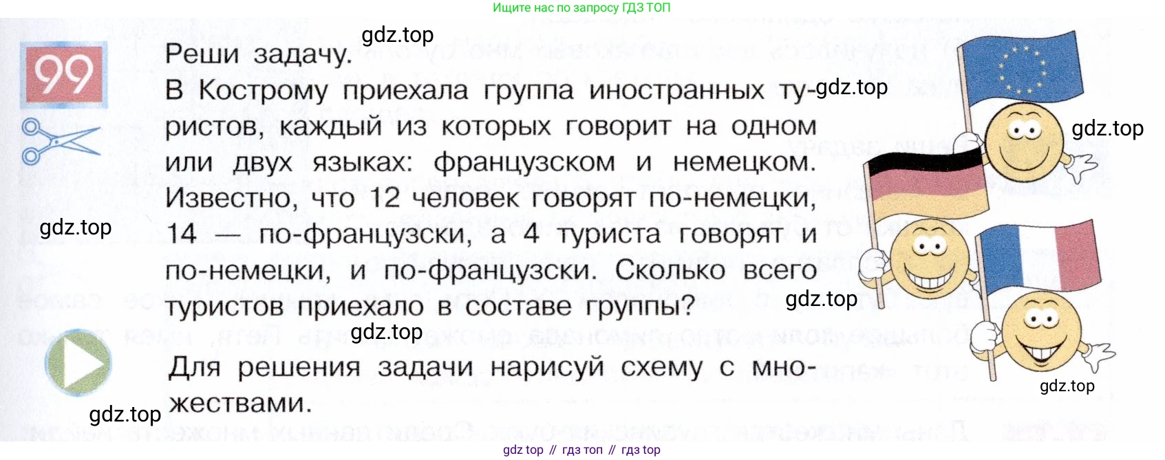 ГДЗ Информатика, 5 класс Учебник, авторы: Семенов Алексей Львович, Рудченко Татьяна Александровна, издательство Просвещение, Москва, 2019, страница 61, номер 99, Условие