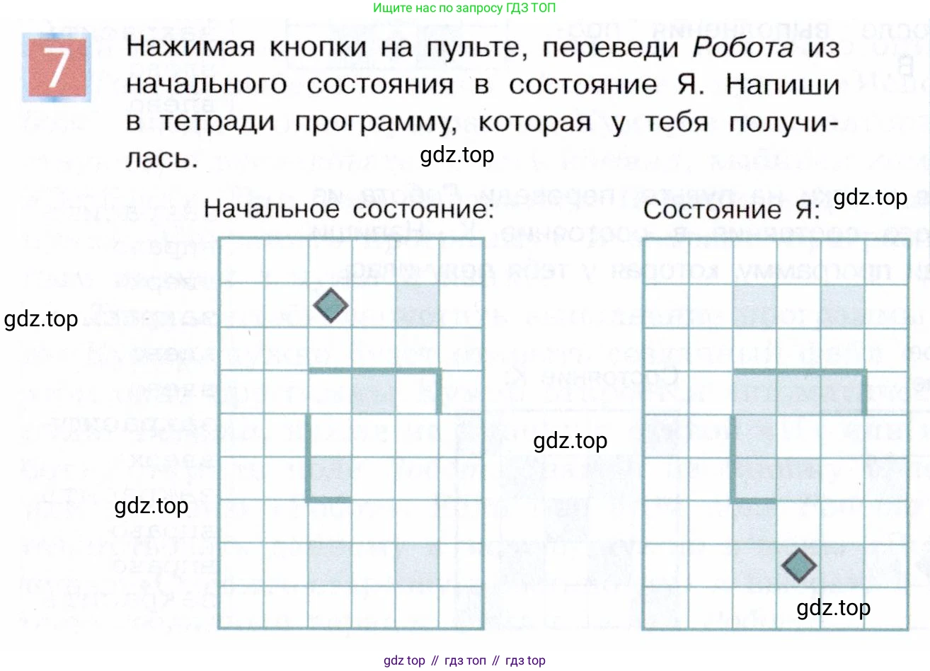ГДЗ Информатика, 5 класс Учебник, авторы: Семенов Алексей Львович, Рудченко Татьяна Александровна, издательство Просвещение, Москва, 2019, страница 142, номер 7, Условие