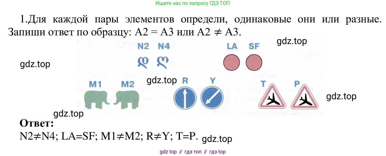 ГДЗ Информатика, 5 класс Учебник, авторы: Семенов Алексей Львович, Рудченко Татьяна Александровна, издательство Просвещение, Москва, 2019, страница 8, номер 1, Решение