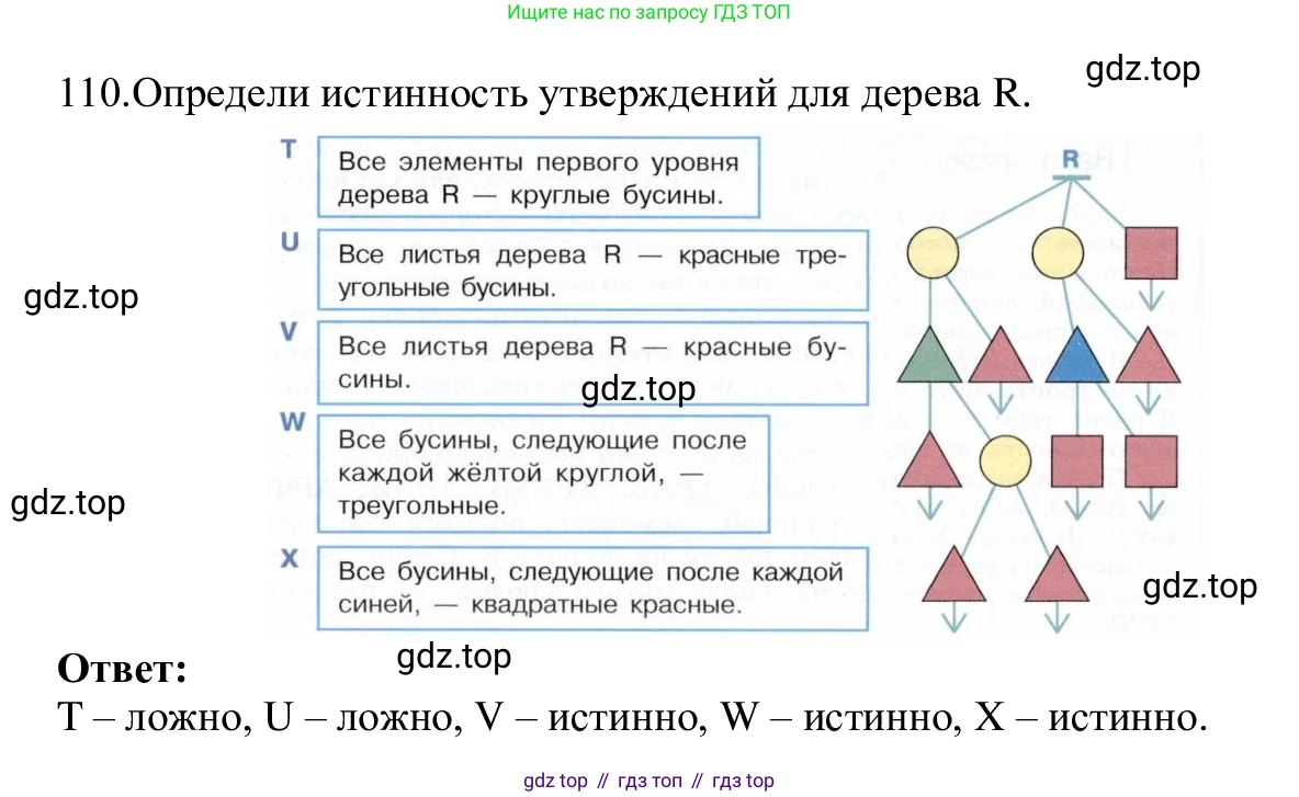 ГДЗ Информатика, 5 класс Учебник, авторы: Семенов Алексей Львович, Рудченко Татьяна Александровна, издательство Просвещение, Москва, 2019, страница 66, номер 110, Решение