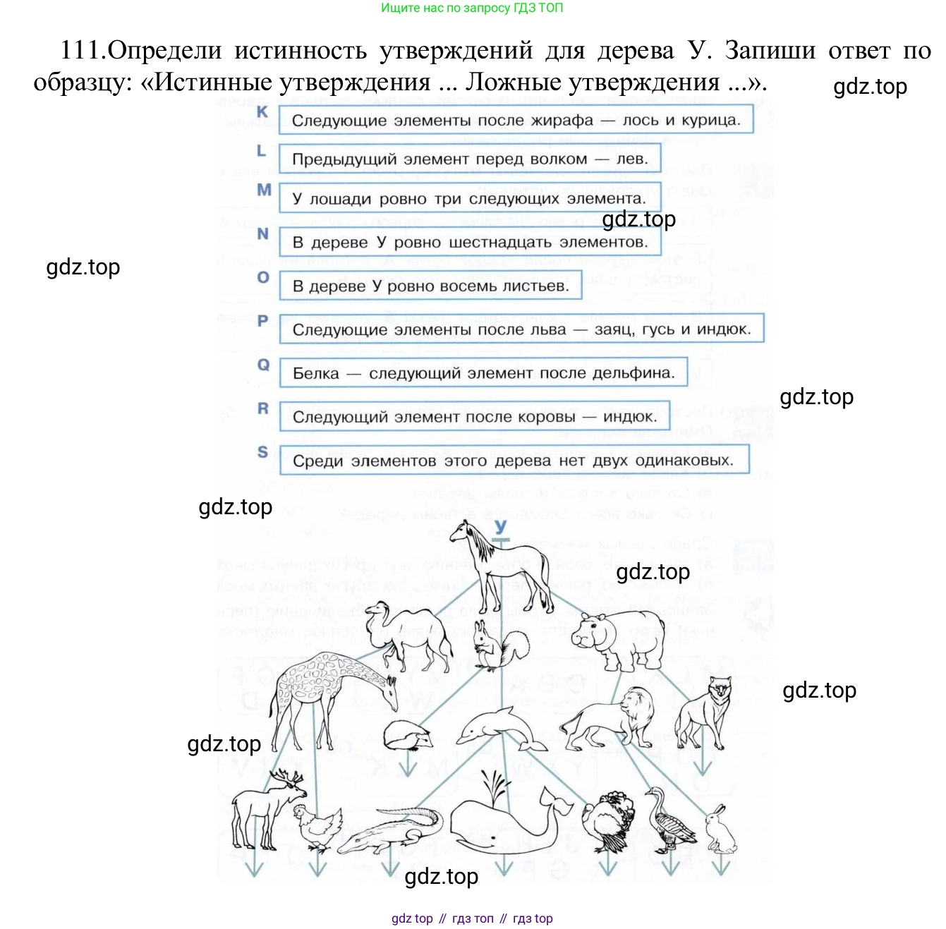 ГДЗ Информатика, 5 класс Учебник, авторы: Семенов Алексей Львович, Рудченко Татьяна Александровна, издательство Просвещение, Москва, 2019, страница 67, номер 111, Решение