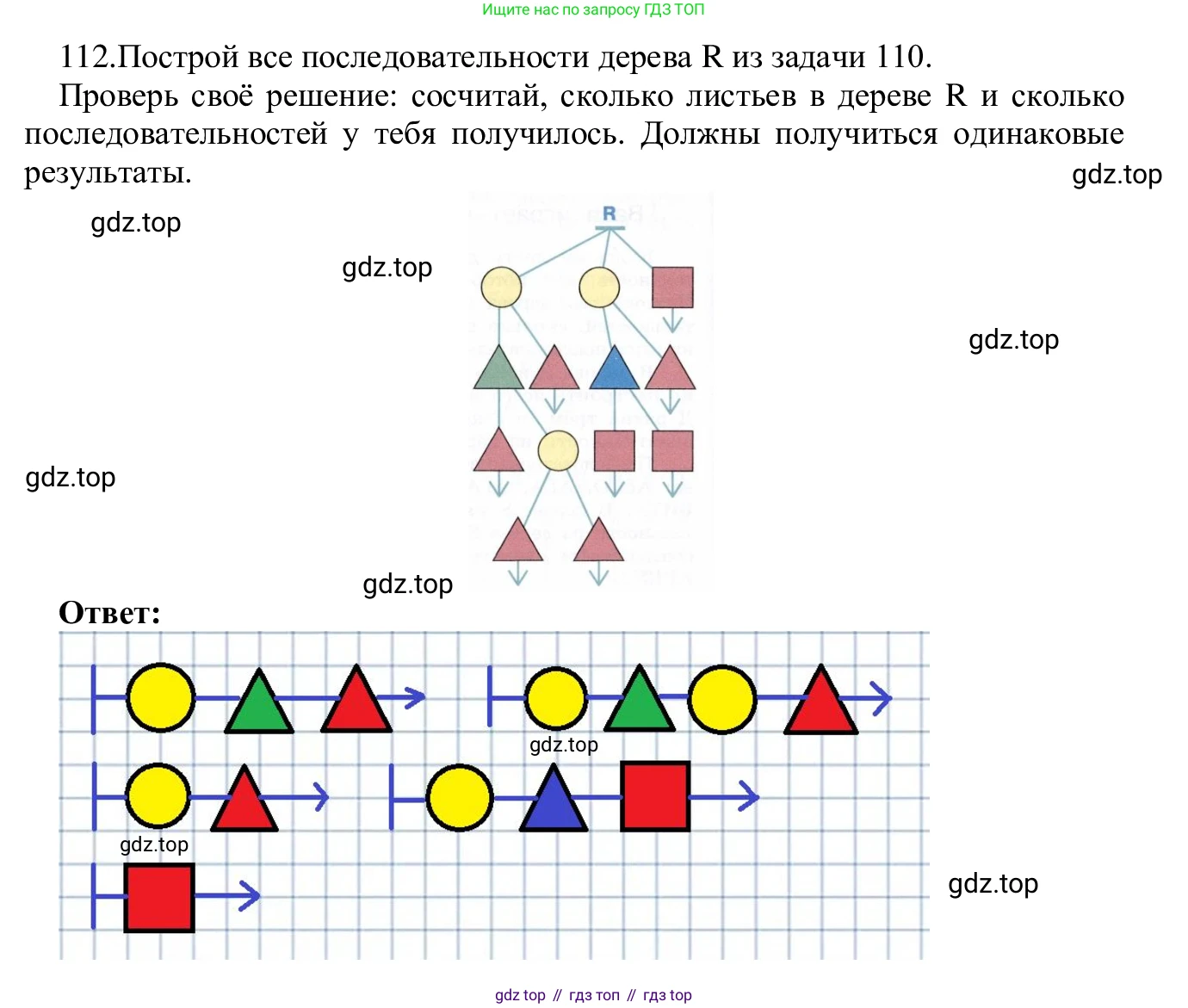 ГДЗ Информатика, 5 класс Учебник, авторы: Семенов Алексей Львович, Рудченко Татьяна Александровна, издательство Просвещение, Москва, 2019, страница 68, номер 112, Решение