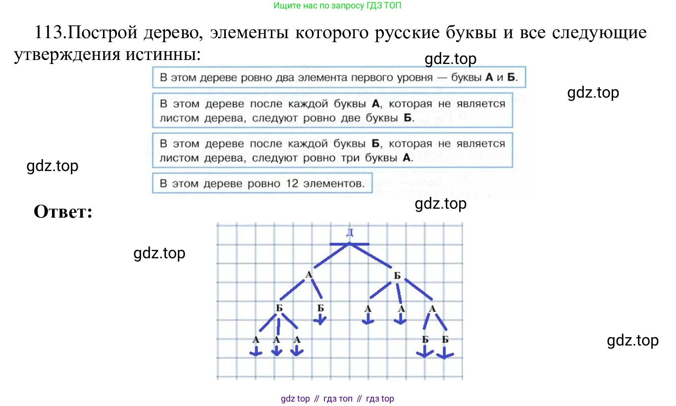 ГДЗ Информатика, 5 класс Учебник, авторы: Семенов Алексей Львович, Рудченко Татьяна Александровна, издательство Просвещение, Москва, 2019, страница 68, номер 113, Решение